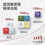 SIKI私激限量无事礼盒38只玻尿酸避孕套